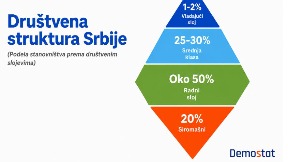 Država političkog kapitalizma